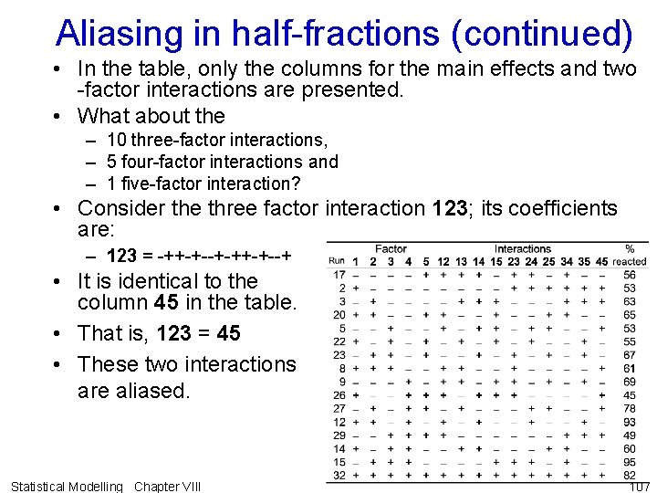 Aliasing in half-fractions (continued) • In the table, only the columns for the main