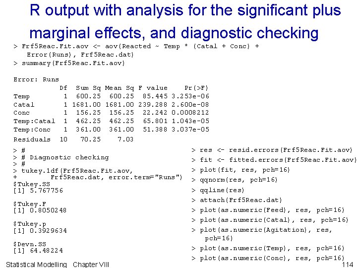 R output with analysis for the significant plus marginal effects, and diagnostic checking >