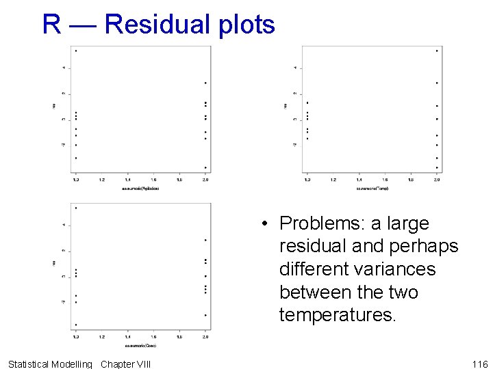 R — Residual plots • Problems: a large residual and perhaps different variances between