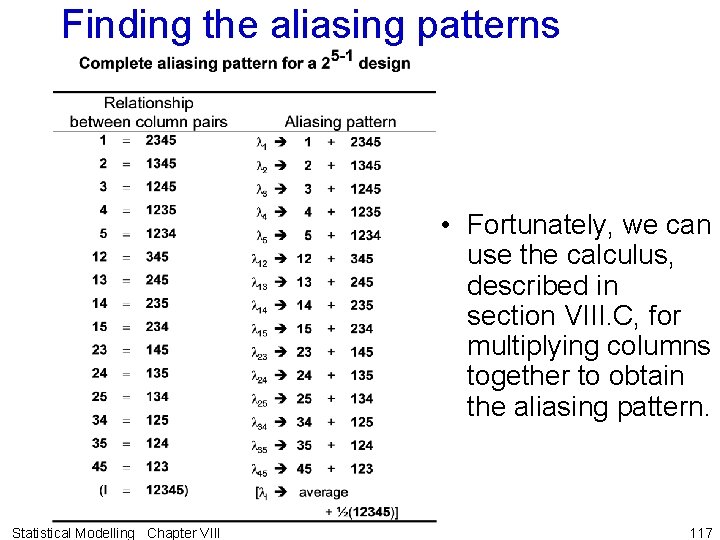 Finding the aliasing patterns • Fortunately, we can use the calculus, described in section Finding the aliasing patterns • Fortunately, we can use the calculus, described in section