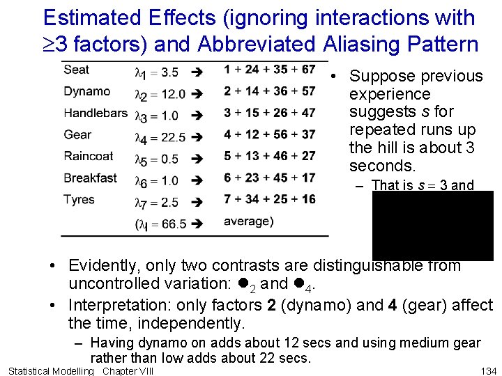 Estimated Effects (ignoring interactions with 3 factors) and Abbreviated Aliasing Pattern • Suppose previous