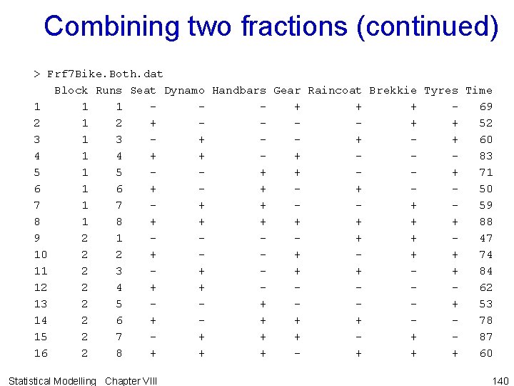 Combining two fractions (continued) > Frf 7 Bike. Both. dat Block Runs Seat Dynamo Combining two fractions (continued) > Frf 7 Bike. Both. dat Block Runs Seat Dynamo