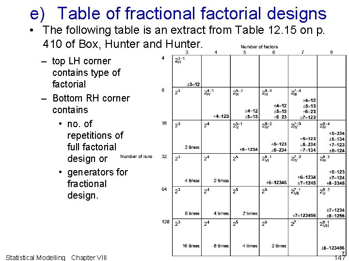 e) Table of fractional factorial designs • The following table is an extract from