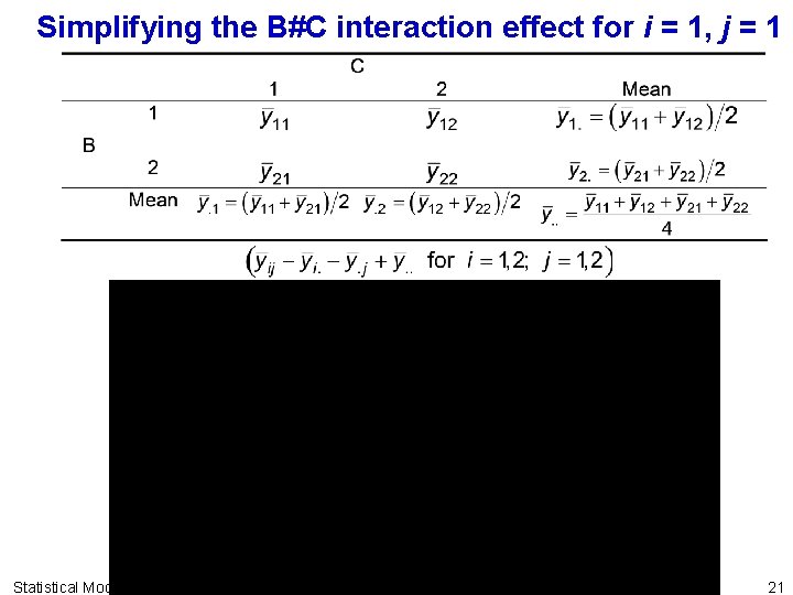 Simplifying the B#C interaction effect for i = 1, j = 1 Statistical Modelling Simplifying the B#C interaction effect for i = 1, j = 1 Statistical Modelling