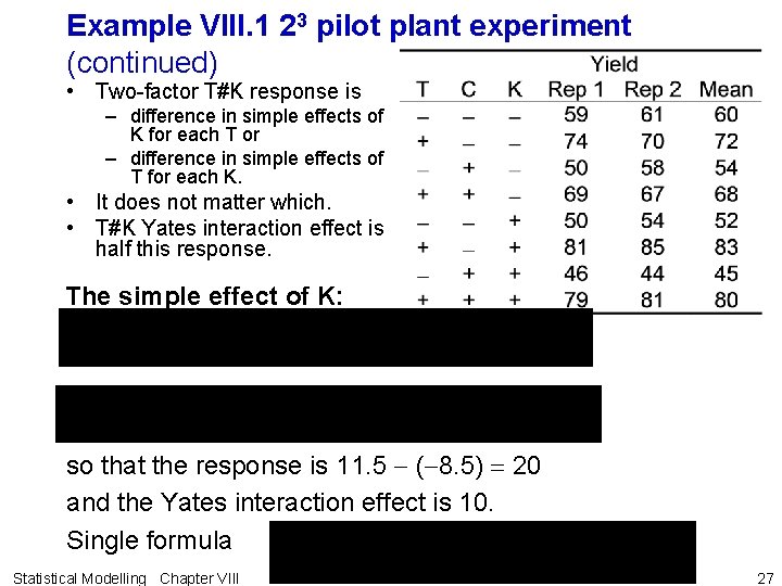 Example VIII. 1 23 pilot plant experiment (continued) • Two-factor T#K response is –