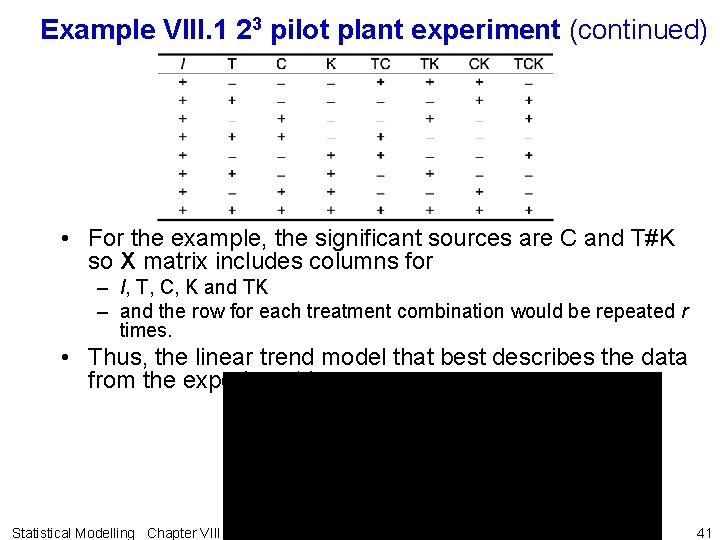 Example VIII. 1 23 pilot plant experiment (continued) • For the example, the significant