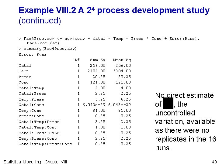 Example VIII. 2 A 24 process development study (continued) > Fac 4 Proc. aov