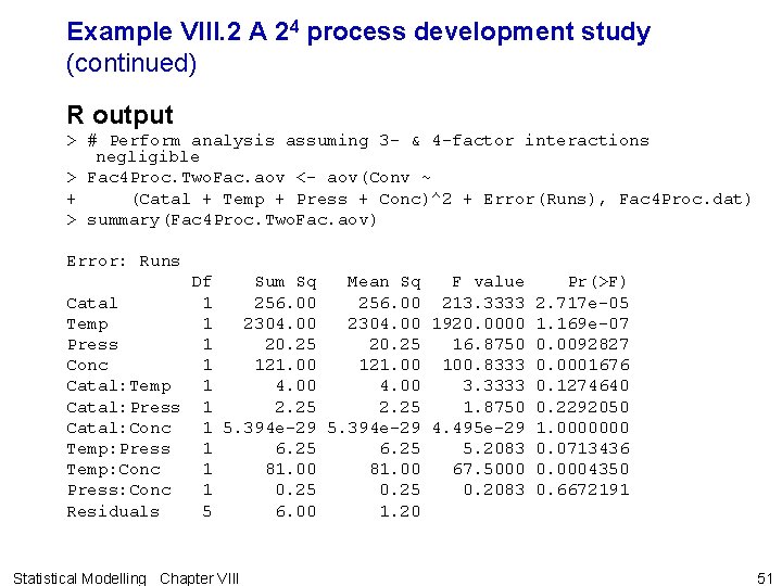 Example VIII. 2 A 24 process development study (continued) R output > # Perform