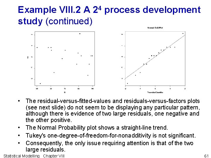 Example VIII. 2 A 24 process development study (continued) • The residual-versus-fitted-values and residuals-versus-factors