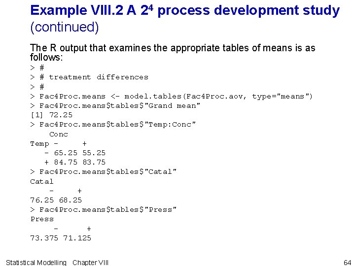 Example VIII. 2 A 24 process development study (continued) The R output that examines Example VIII. 2 A 24 process development study (continued) The R output that examines