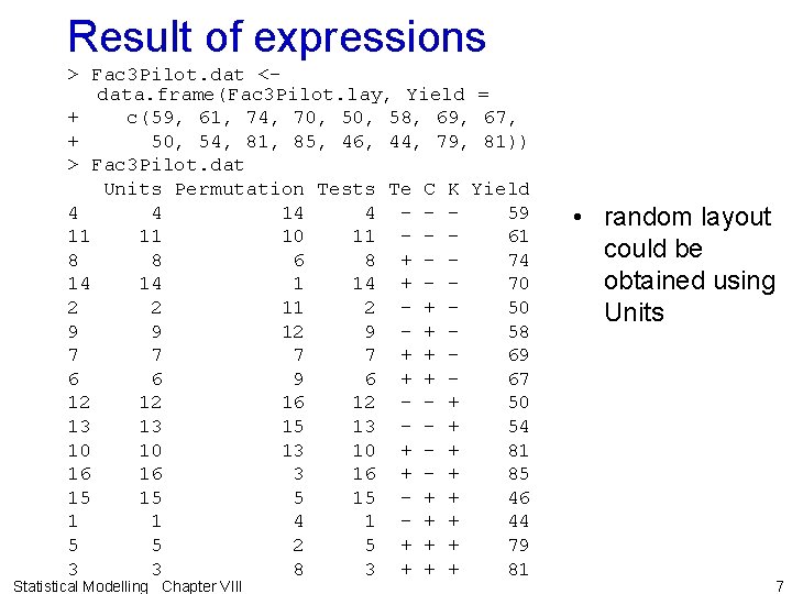 Result of expressions > Fac 3 Pilot. dat <data. frame(Fac 3 Pilot. lay, Yield