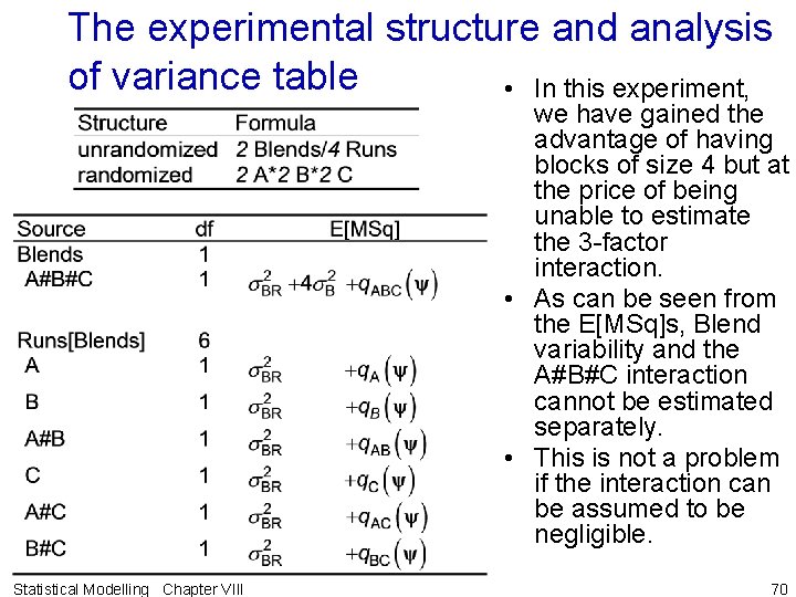 The experimental structure and analysis of variance table • In this experiment, we have The experimental structure and analysis of variance table • In this experiment, we have