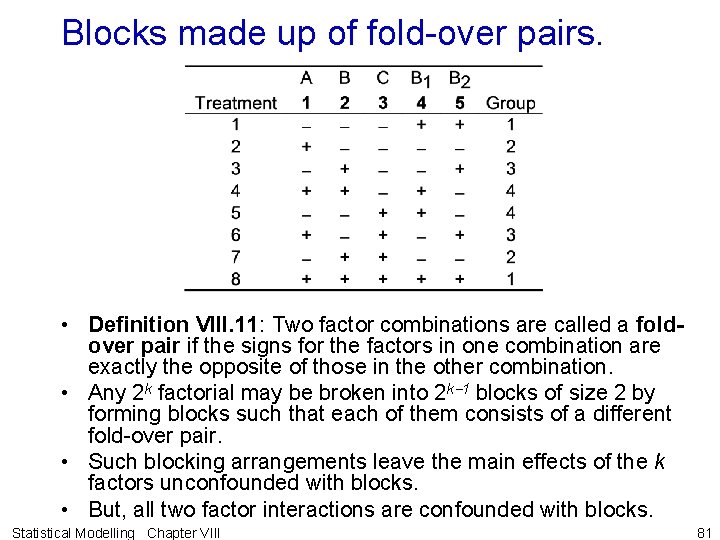 Blocks made up of fold-over pairs. • Definition VIII. 11: Two factor combinations are