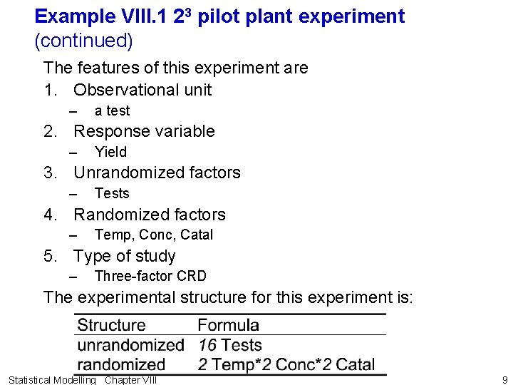 Example VIII. 1 23 pilot plant experiment (continued) The features of this experiment are Example VIII. 1 23 pilot plant experiment (continued) The features of this experiment are