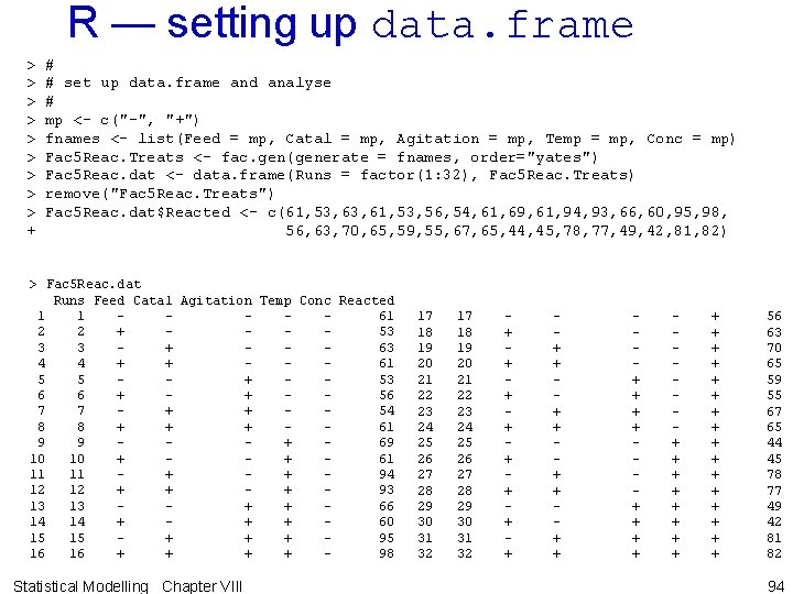 R — setting up data. frame > > > > > + # #