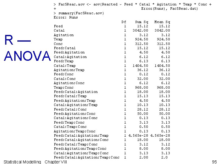 R — ANOVA > Fac 5 Reac. aov <- aov(Reacted ~ Feed * Catal