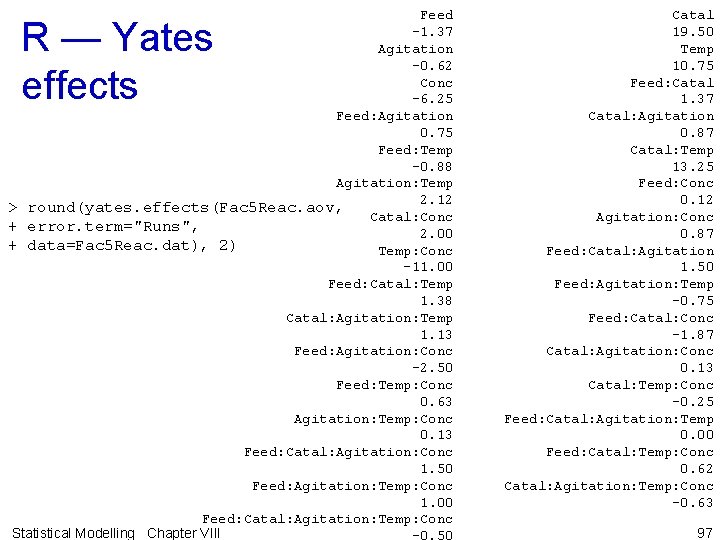 Feed -1. 37 Agitation -0. 62 Conc -6. 25 Feed: Agitation 0. 75 Feed: Feed -1. 37 Agitation -0. 62 Conc -6. 25 Feed: Agitation 0. 75 Feed: