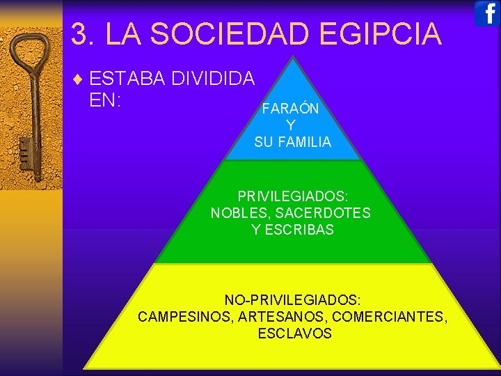 3. LA SOCIEDAD EGIPCIA ¨ ESTABA DIVIDIDA EN: FARAÓN Y SU FAMILIA PRIVILEGIADOS: NOBLES,