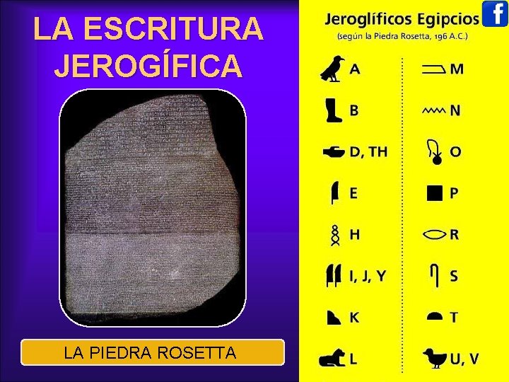 LA ESCRITURA JEROGÍFICA LA PIEDRA ROSETTA 