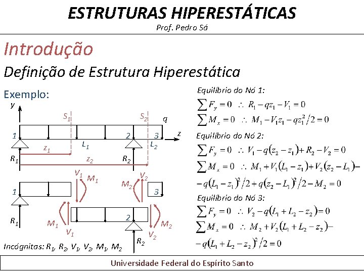 ESTRUTURAS HIPERESTÁTICAS Prof. Pedro Sá Introdução Definição de Estrutura Hiperestática Equilíbrio do Nó 1: ESTRUTURAS HIPERESTÁTICAS Prof. Pedro Sá Introdução Definição de Estrutura Hiperestática Equilíbrio do Nó 1: