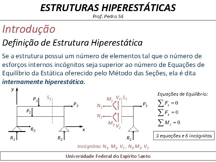 ESTRUTURAS HIPERESTÁTICAS Prof. Pedro Sá Introdução Definição de Estrutura Hiperestática Se a estrutura possui ESTRUTURAS HIPERESTÁTICAS Prof. Pedro Sá Introdução Definição de Estrutura Hiperestática Se a estrutura possui