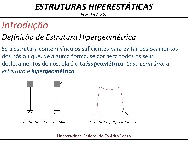 ESTRUTURAS HIPERESTÁTICAS Prof. Pedro Sá Introdução Definição de Estrutura Hipergeométrica Se a estrutura contém ESTRUTURAS HIPERESTÁTICAS Prof. Pedro Sá Introdução Definição de Estrutura Hipergeométrica Se a estrutura contém