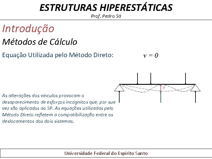 ESTRUTURAS HIPERESTÁTICAS Prof. Pedro Sá Introdução Métodos de Cálculo Equação Utilizada pelo Método Direto: ESTRUTURAS HIPERESTÁTICAS Prof. Pedro Sá Introdução Métodos de Cálculo Equação Utilizada pelo Método Direto: