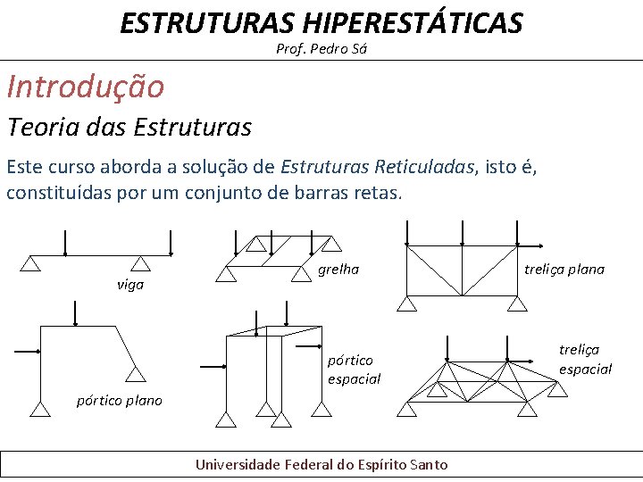 ESTRUTURAS HIPERESTÁTICAS Prof. Pedro Sá Introdução Teoria das Estruturas Este curso aborda a solução ESTRUTURAS HIPERESTÁTICAS Prof. Pedro Sá Introdução Teoria das Estruturas Este curso aborda a solução