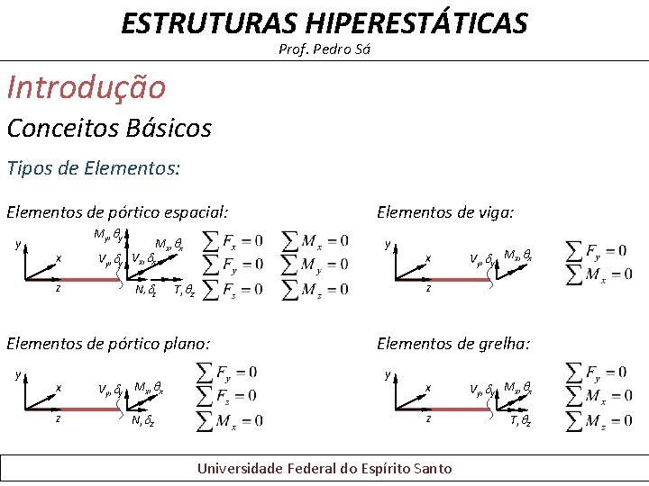 ESTRUTURAS HIPERESTÁTICAS Prof. Pedro Sá Introdução Conceitos Básicos Tipos de Elementos: Elementos de pórtico ESTRUTURAS HIPERESTÁTICAS Prof. Pedro Sá Introdução Conceitos Básicos Tipos de Elementos: Elementos de pórtico