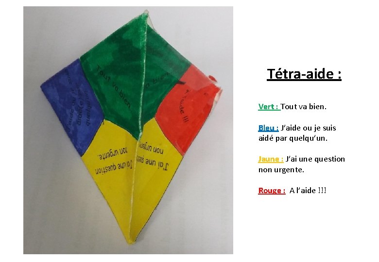 Tétra-aide : Vert : Tout va bien. Bleu : J’aide ou je suis aidé Tétra-aide : Vert : Tout va bien. Bleu : J’aide ou je suis aidé