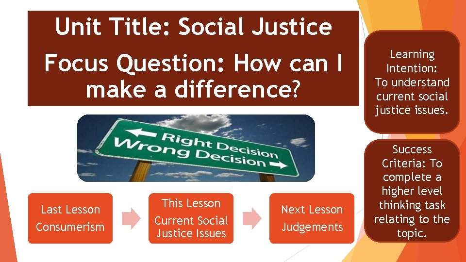 Unit Title: Social Justice Focus Question: How can I make a difference? Last Lesson