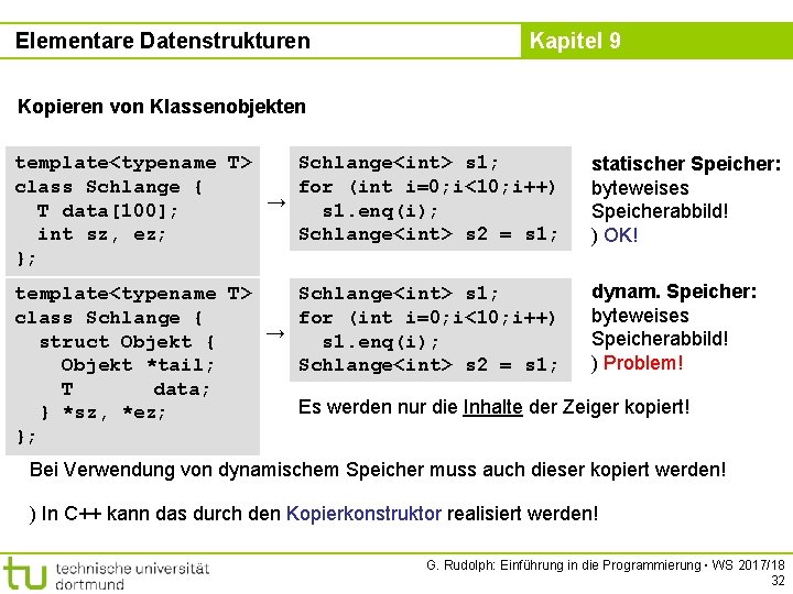 Elementare Datenstrukturen Kapitel 9 Kopieren von Klassenobjekten template<typename T> Schlange<int> s 1; class Schlange