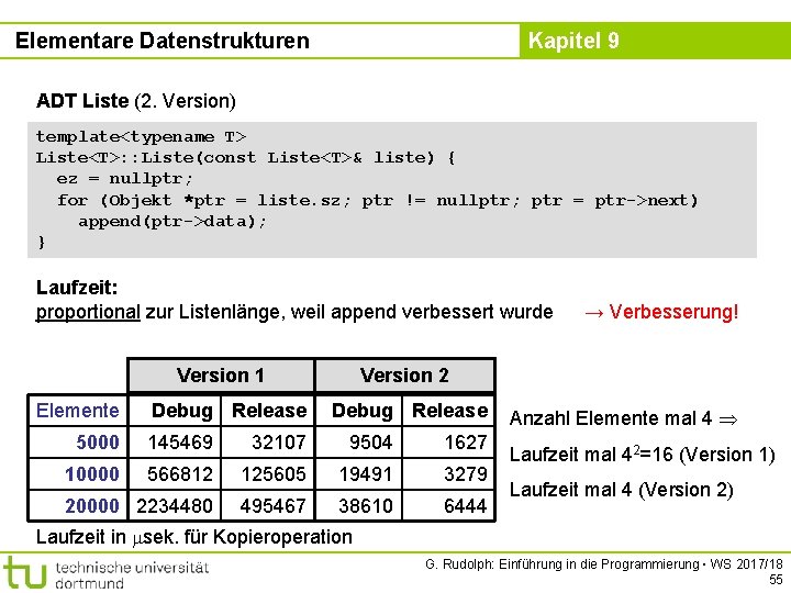 Elementare Datenstrukturen Kapitel 9 ADT Liste (2. Version) template<typename T> Liste<T>: : Liste(const Liste<T>&