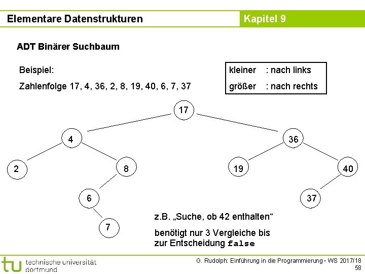 Elementare Datenstrukturen Kapitel 9 ADT Binärer Suchbaum Beispiel: kleiner : nach links Zahlenfolge 17,