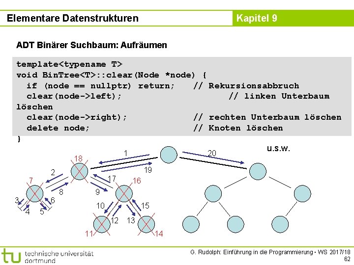 Elementare Datenstrukturen Kapitel 9 ADT Binärer Suchbaum: Aufräumen template<typename T> void Bin. Tree<T>: :