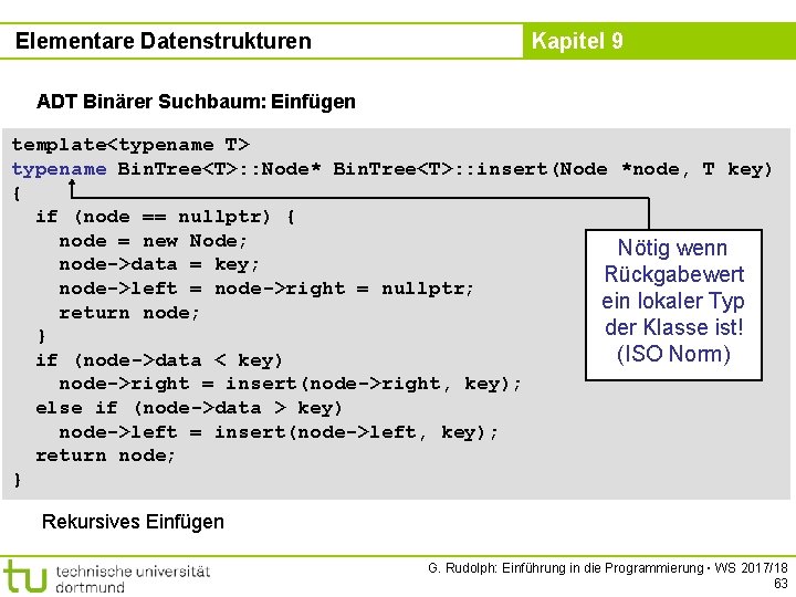 Elementare Datenstrukturen Kapitel 9 ADT Binärer Suchbaum: Einfügen template<typename T> typename Bin. Tree<T>: :