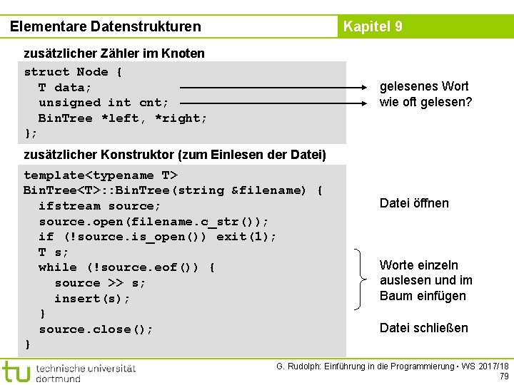 Elementare Datenstrukturen Kapitel 9 zusätzlicher Zähler im Knoten struct Node { T data; unsigned