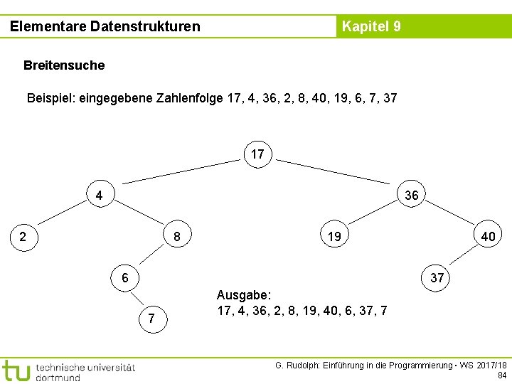 Elementare Datenstrukturen Kapitel 9 Breitensuche Beispiel: eingegebene Zahlenfolge 17, 4, 36, 2, 8, 40,