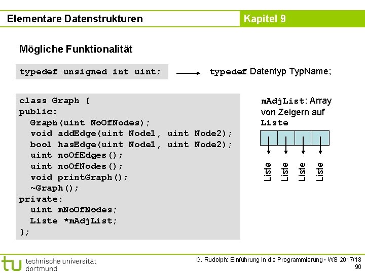 Elementare Datenstrukturen Kapitel 9 Mögliche Funktionalität typedef Datentyp Typ. Name; Liste m. Adj. List: