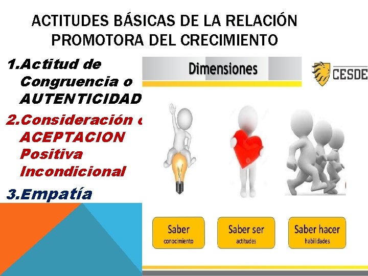 ACTITUDES BÁSICAS DE LA RELACIÓN PROMOTORA DEL CRECIMIENTO 1. Actitud de Congruencia o AUTENTICIDAD