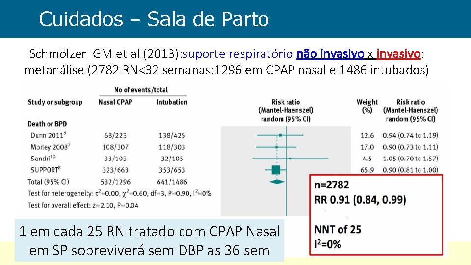 Cuidados – Sala de Parto Schmölzer GM et al (2013): suporte respiratório não invasivo