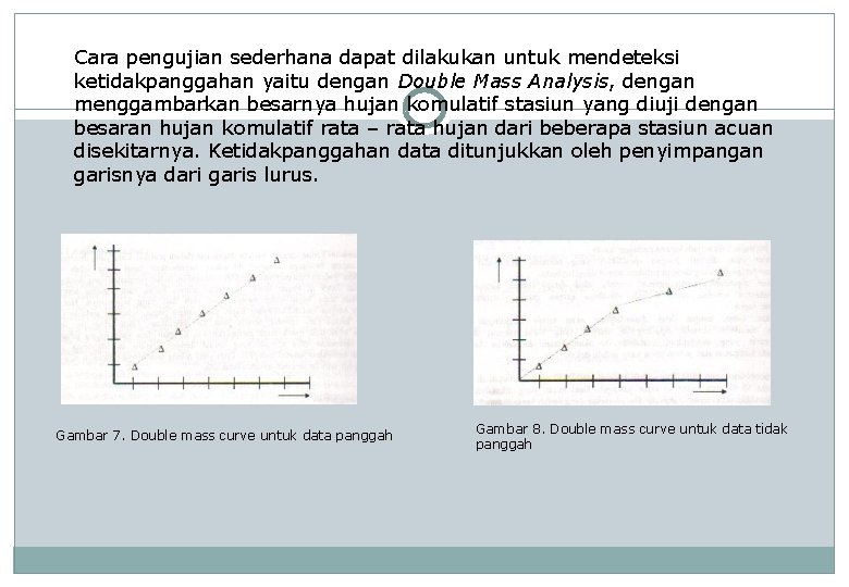 Cara pengujian sederhana dapat dilakukan untuk mendeteksi ketidakpanggahan yaitu dengan Double Mass Analysis, dengan