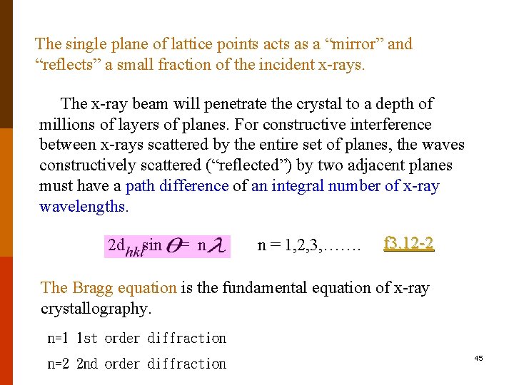 The single plane of lattice points acts as a “mirror” and “reflects” a small