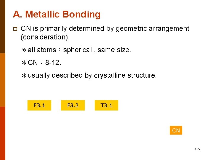 A. Metallic Bonding p CN is primarily determined by geometric arrangement (consideration) ＊all atoms：spherical