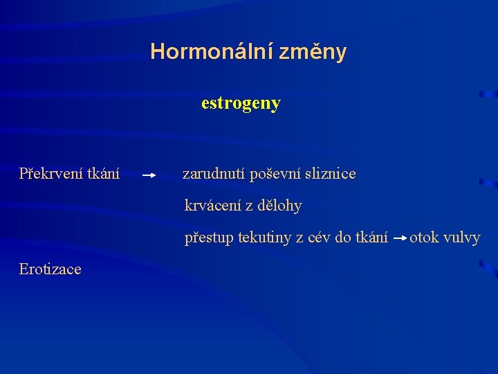 Hormonální změny estrogeny Překrvení tkání zarudnutí poševní sliznice krvácení z dělohy přestup tekutiny z