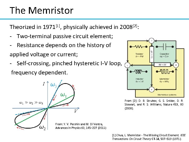 The Memristor Theorized in 1971[1], physically achieved in 2008[2]: - Two-terminal passive circuit element;