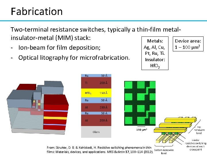 Fabrication Two-terminal resistance switches, typically a thin-film metalinsulator-metal (MIM) stack: Metals: Device area: Ag,