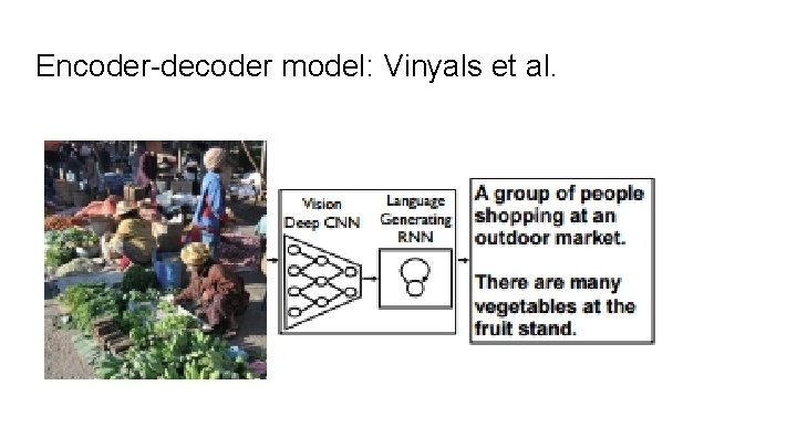 Encoder-decoder model: Vinyals et al. 