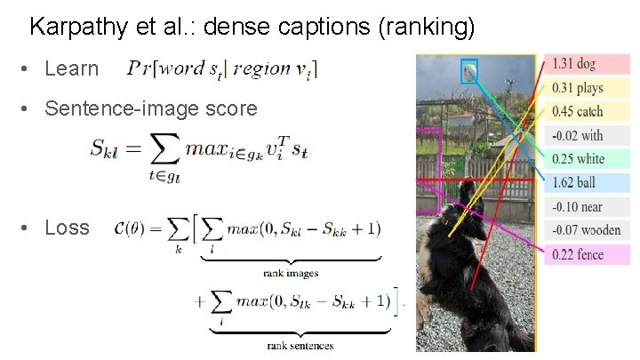 Karpathy et al. : dense captions (ranking) • Learn • Sentence-image score • Loss