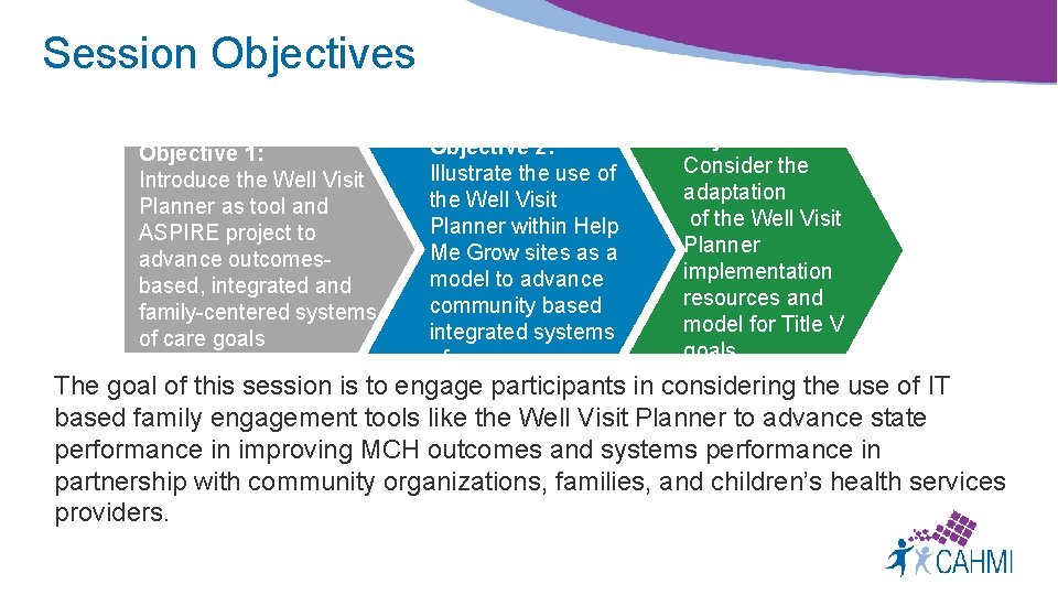 Session Objectives Objective 1: Introduce the Well Visit Planner as tool and ASPIRE project